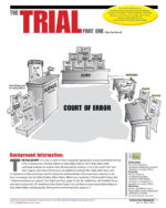 Trial Part 1 (csps y9)