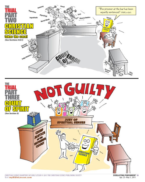 The Trial part 2 and 3 (csps y3)